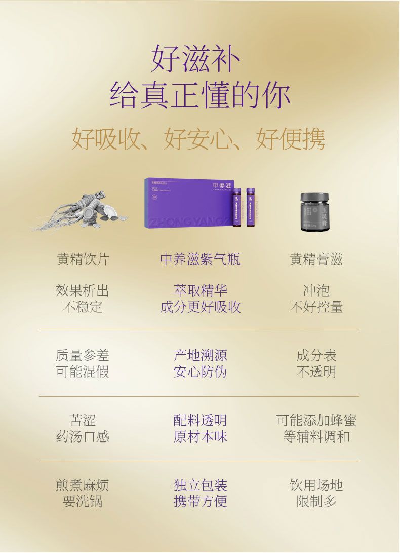 产品详情